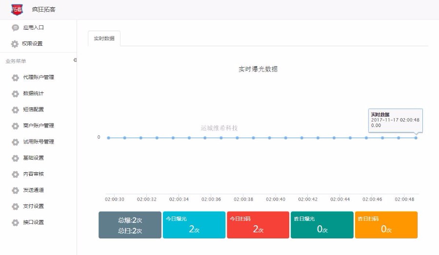  微赞通用模块疯狂拓客3.56新版爆客裂变系统源码商铺活动推广