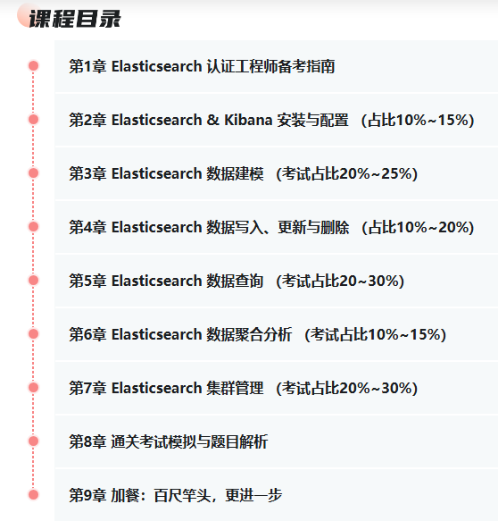 1761546322304786.png image.png