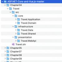 ASP.NET CORE 与VUE开发实例源代码