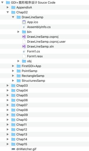 GDI+图形程序设计 源码