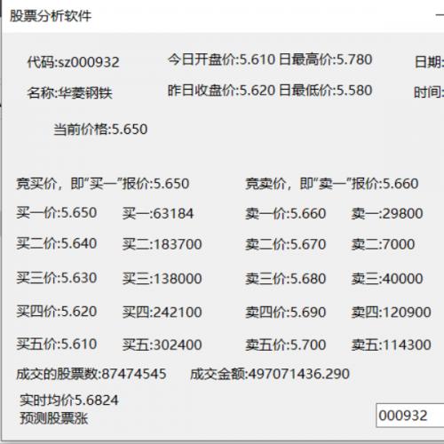 C# 实时获取股票数据