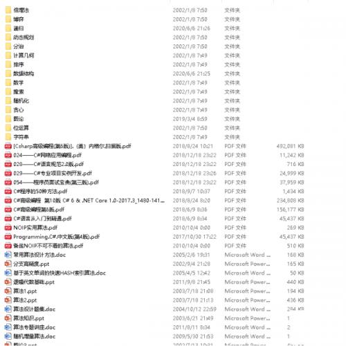 各种算法文档资料