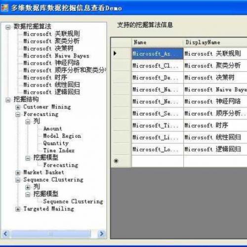 C# 多维数据库 数据挖掘例子