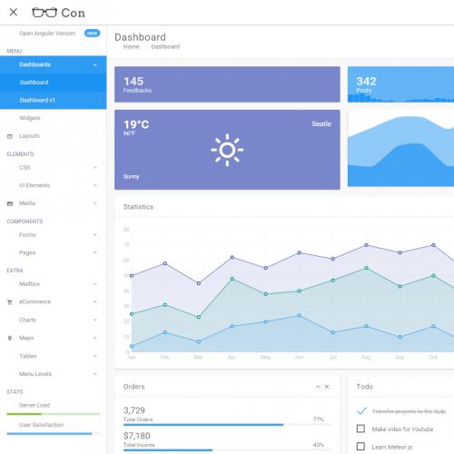 好的后台框架源码