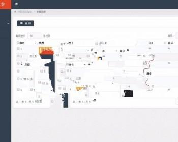 最新微信考试调查答题系统完整源码|Thinkphp3.2内核开发微信问卷考试系统源码