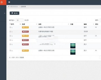 Thinkphp3.2微信问卷后端管理系统,thinkphp学生考试答题系统 支持成绩表查询