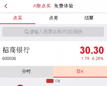 市场主流股票点买系统、股票点买配资