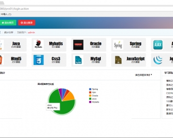 spring+spring mvc+mybatis开发java web项目题库后端管理系统,可作为毕业设计