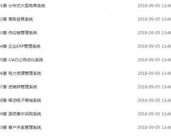 Java SSH SSM项目合集+源码