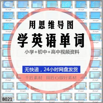 初中高中小学英语单词思维导图记单词学单词视频教程培训PPT课件