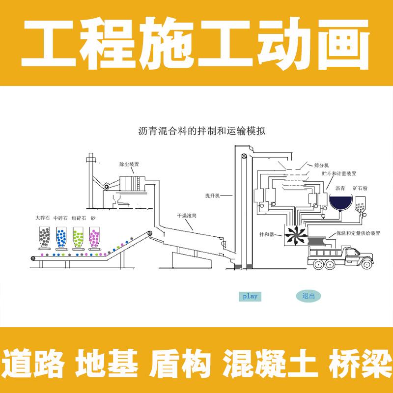 建筑工程施工动画视频教程道路地基盾构桥梁土建施工工艺教学