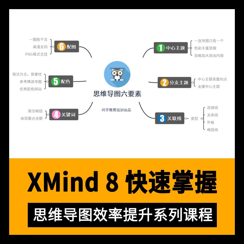 思维导图软件Xmind 8 pro 视频教程快速掌握提升记忆力高效办公