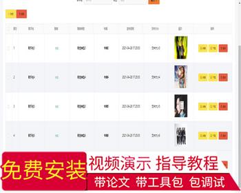 毕设ssm319个人网站的毕业设计