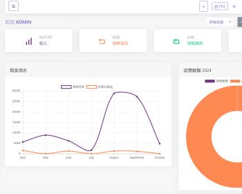 有趣全渠道ERP中台 进销存专业化管理系统 多仓库多语言 免受权 全开源