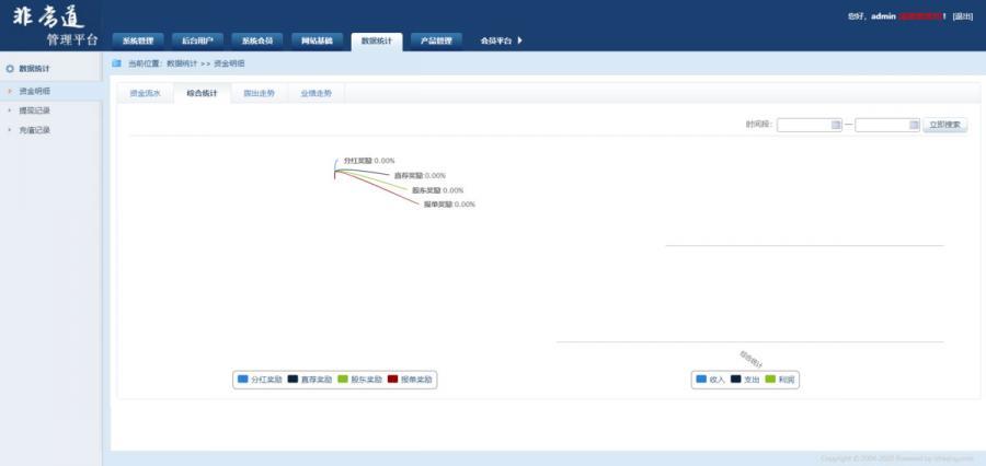 三轨直销系统,三轨直销会员管理系统-奖金版+搭建教程 太阳线直销系统源码