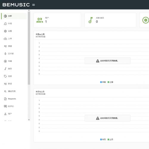 BeMusic3.0.9 – PHP音乐平台系统，音乐共享上传网站源码