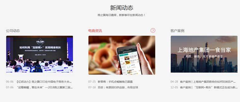 div css新闻图文列表并排布局源代码