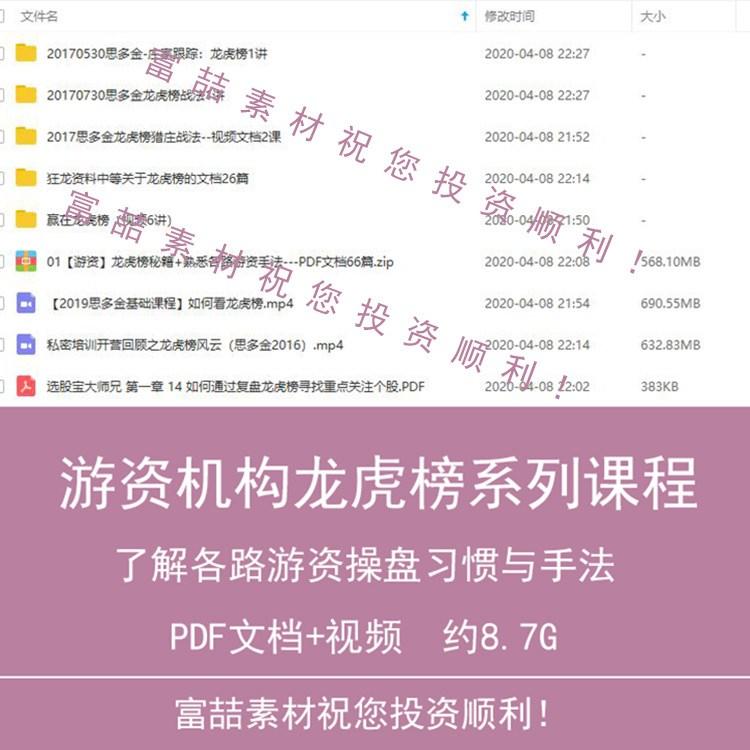 股票龙虎榜教程资料游资机构操盘习惯与手法文档股票学习视频课程