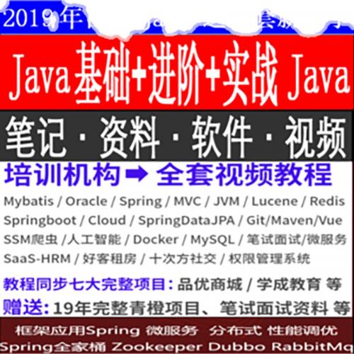 2019黑马java视频javaeejavaweb springboot全套教程