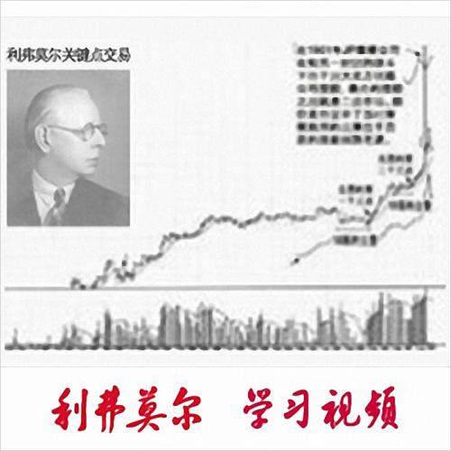 股票 期货 外汇 黄金 关键点交易法 利弗莫尔 学习课程 视频教程