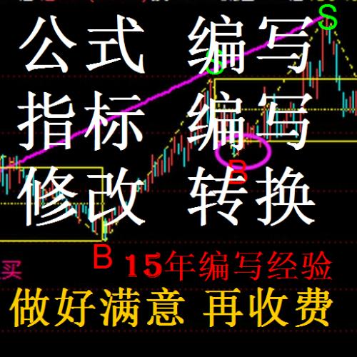 指标公式编写修改DIY完全加密编程视频教程培训课件