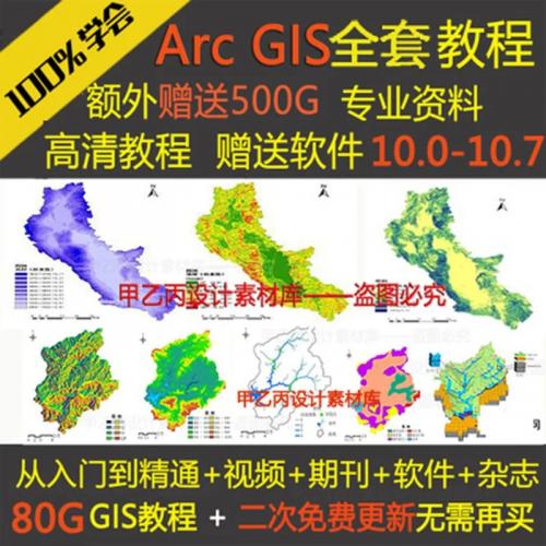 ArcGIS教程 软件GIS10.8 高清视频教程 500g素材资料 地图下载器