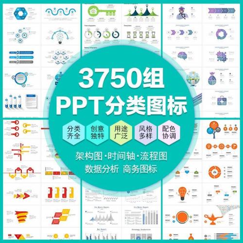 PPT分类图表数据分析商务会议架构流程图标商业统计矢量模板素材