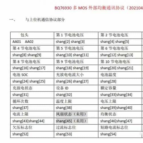 BMS电池管理系统开发 包含原理图程序源码上位机软件