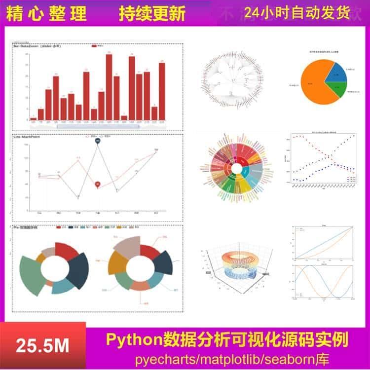python数据分析可视化源码实例pyecharts 3D地图表绘制matplotlib