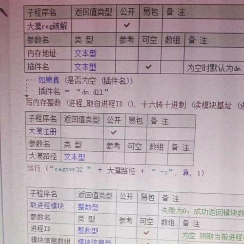 【自动发货】大漠插件 6.1544，有模块，有模块源码