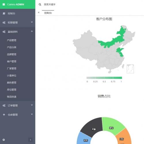响应式Thinkphp仓库进销管理系统源码 WMS进销存系统源码 php源码