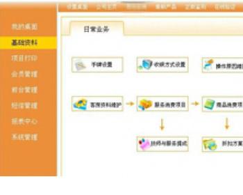 美世家桑拿娱乐管理系统V4源码 桑拿/足浴/洗浴系统源码 PB源码
