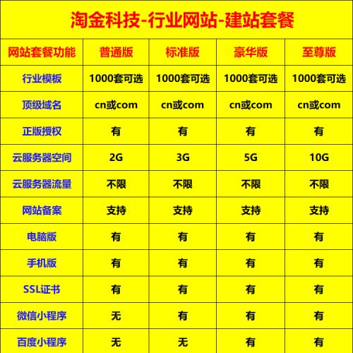 古诗名言文言文学习教学资料类企业网站建设（正版授权模板源码）