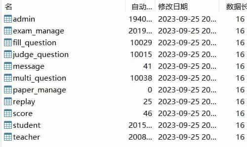 springboot vue在线考试管理系统java源码部署视频送万字文档