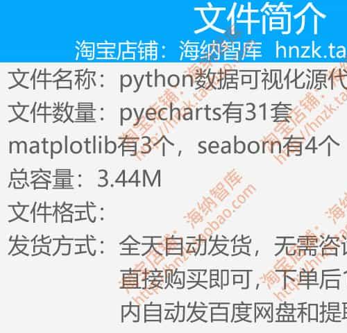python数据可视化源代码py源码3D关系图分类图回归图饼图柱形图