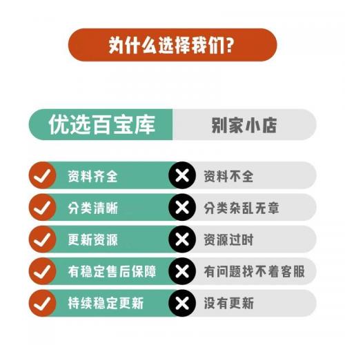 小学作文写作技巧电子版素材大全三四五六年级上下册同步满分仿写