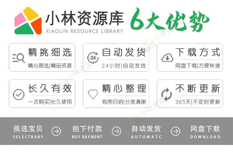 2025尾盘捞金短线指标 TDX通达信手机电脑通用主图+副图+选股指标
