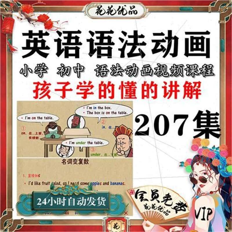 小学初中英语语法动画视频教程所有搞定英语语法知识视频素材