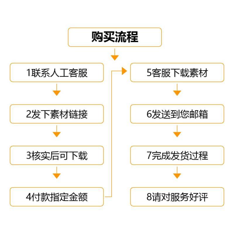 会员vipPSD源文件视频元素海报ai网下载ep代下矢量图插画花瓣素材