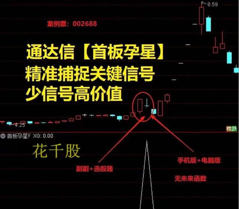 股票通达信首板孕星新思路抓涨停板成功率高选股指标源码信号少
