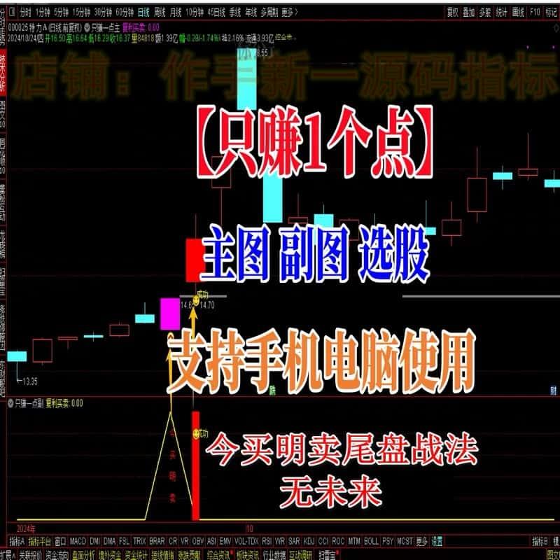 稳健十分钟尾盘买入战法指标选股系统通达信指标公式源码炒股神器