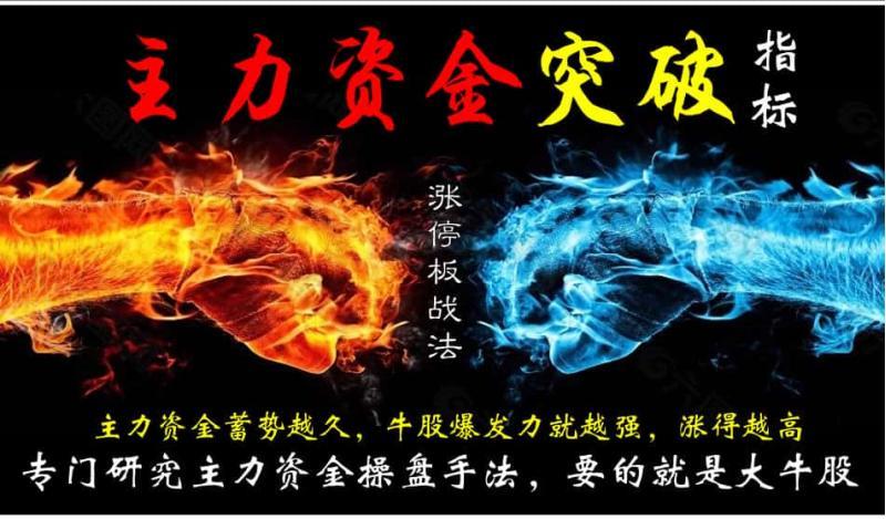 通达信资金流向分析指标 无未来函数 主力资金动向 副图/选股源码