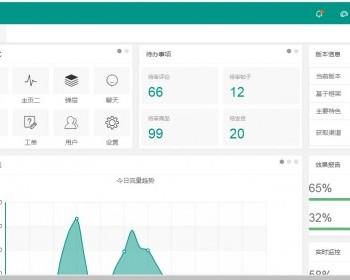 基于springboot+layui敏捷开发框架源码JAVA后端管理系统