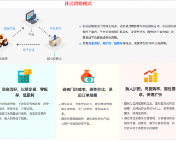 社区团购小程序（小程序） 2.7.9 hawk_community 前台+后台 部分加密