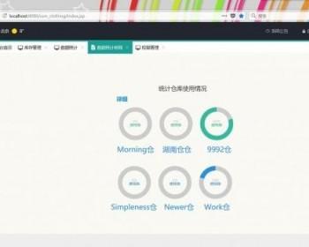 Java ssm服装库存CMS后端管理系统源码进销存源码