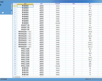 买卖双方间的产品信息实时同步、及聊天交流软件