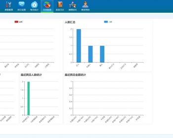 2019新版Thinkphp独立打卡赚钱系统源码公众号+手机wap登录注册双版本