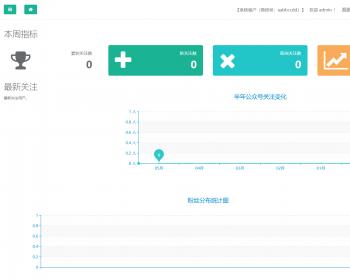 微信公众平台快速开发框架源码 Magicodes.WeiChat框架源码