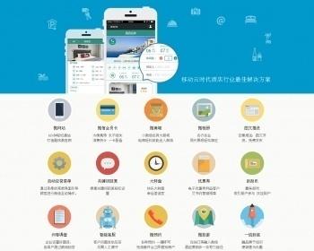 微米WM_19.1-20150909UTF8程序最新安装包同步包微信公众平台开发 微网站373套