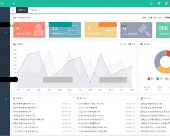 【自动发货】ASP.NET快速开发框架源码